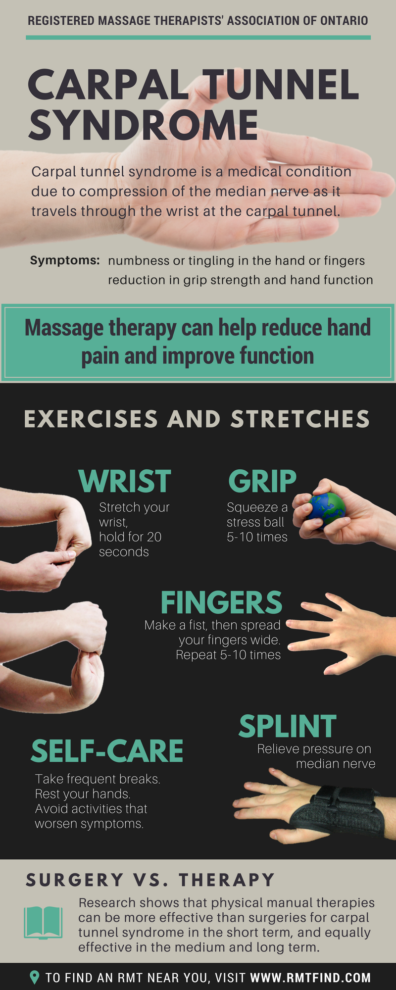 Rmtao Infographic Massage Therapy For Carpal Tunnel Syndrome 